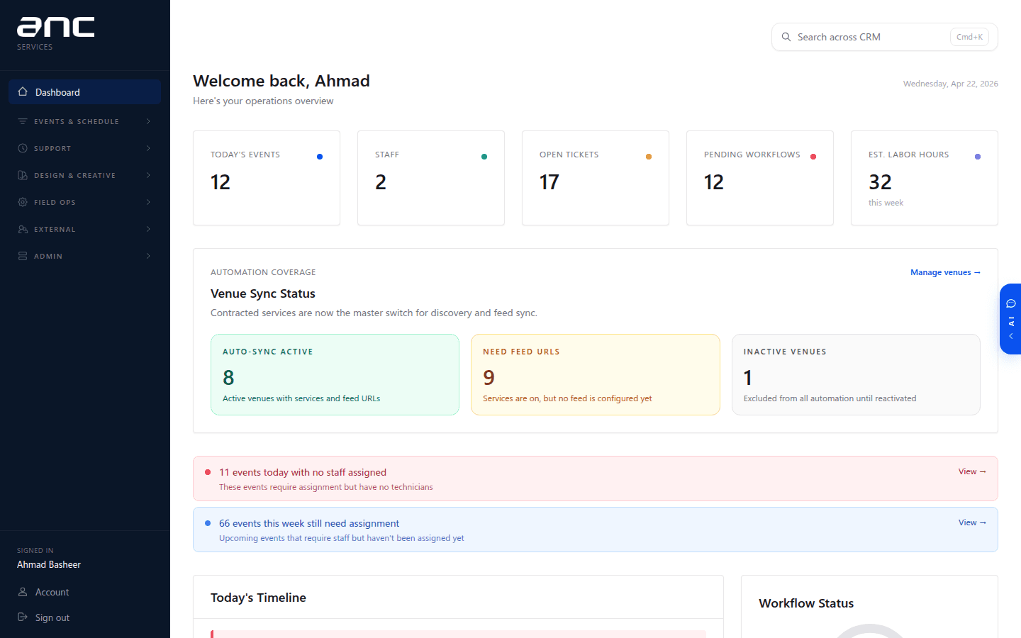 Service Dashboard overview