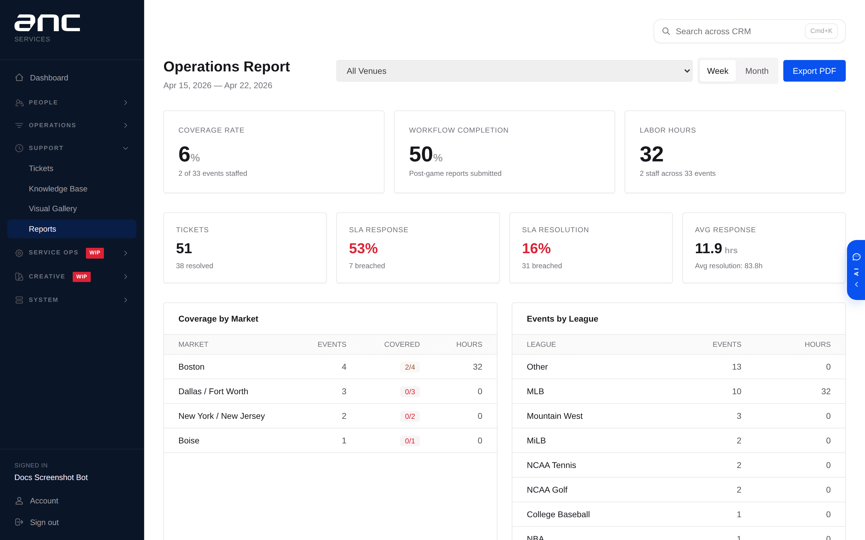 Reports page