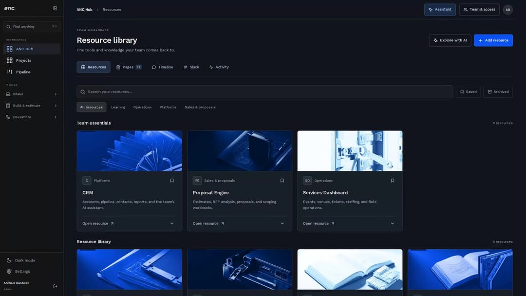 ANC Hub Pages library and grouped navigation