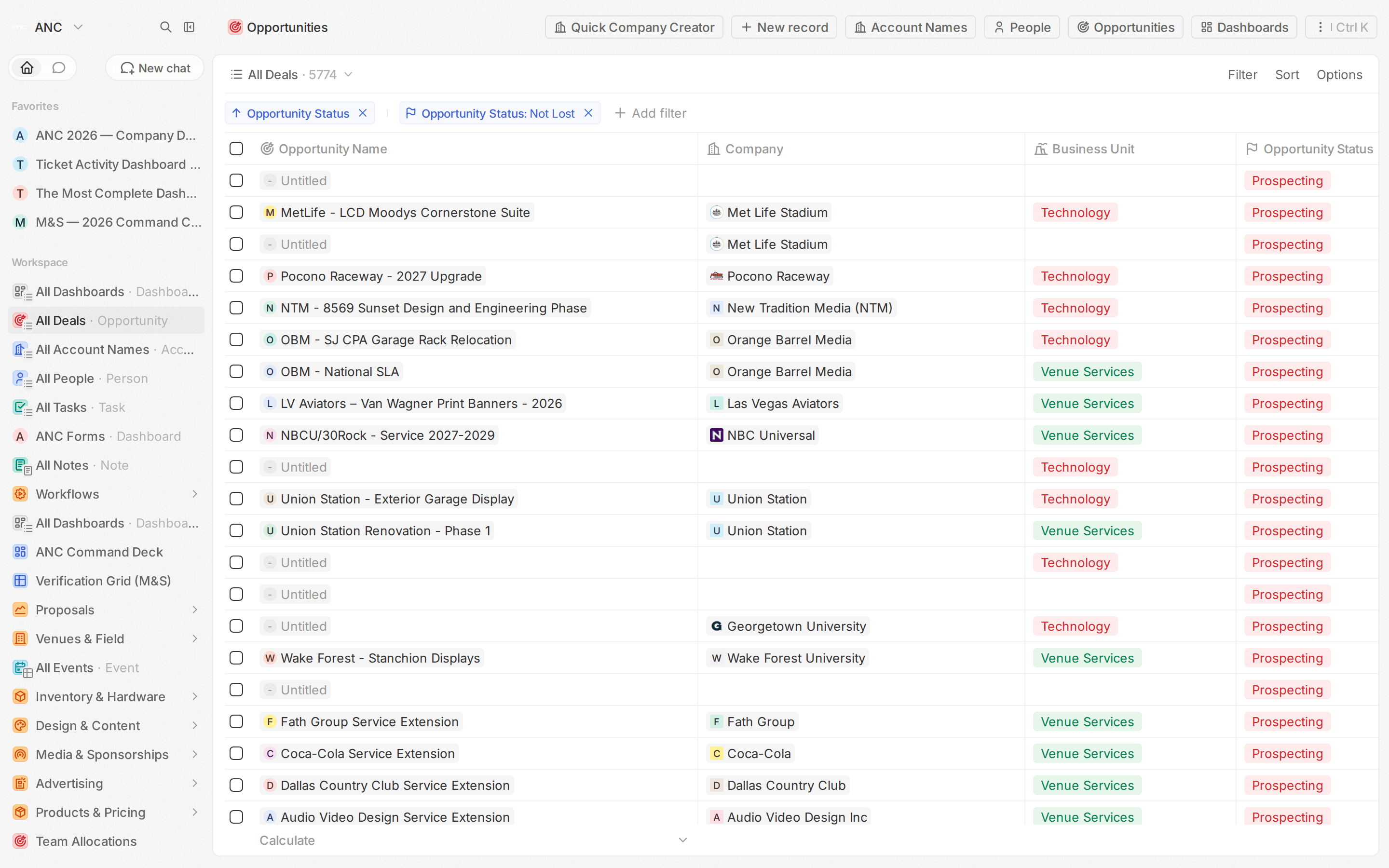 Start Here — Core — CRM view