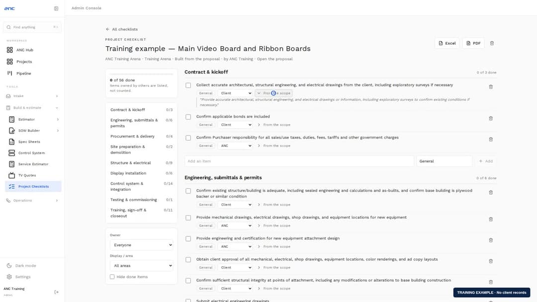 A project checklist built from a training proposal