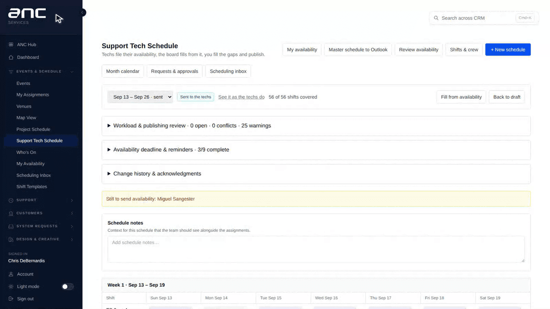 Support schedule planning and review