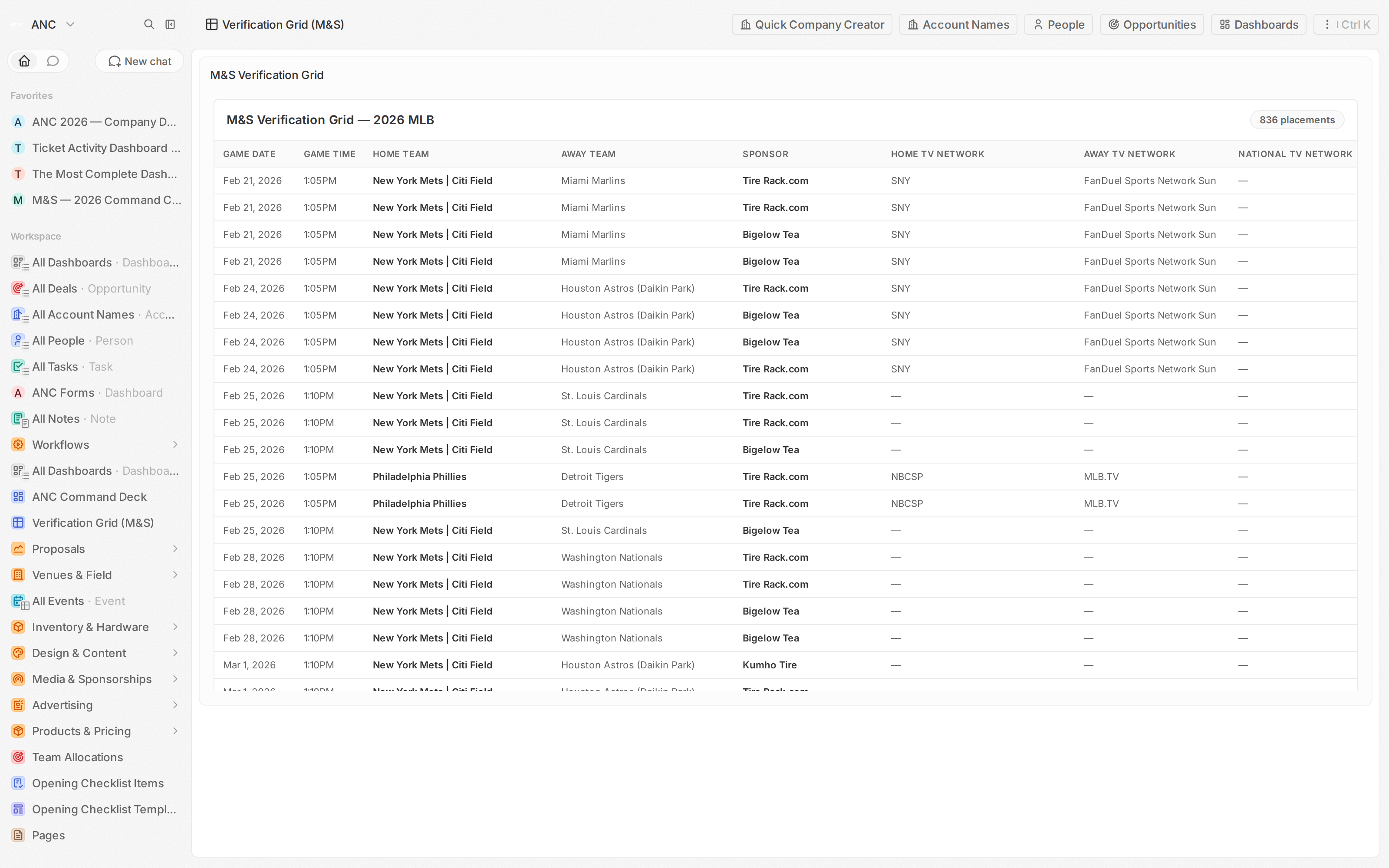 Verification work becomes easier when the sponsor, Company, placement, and evidence trail stay connected.