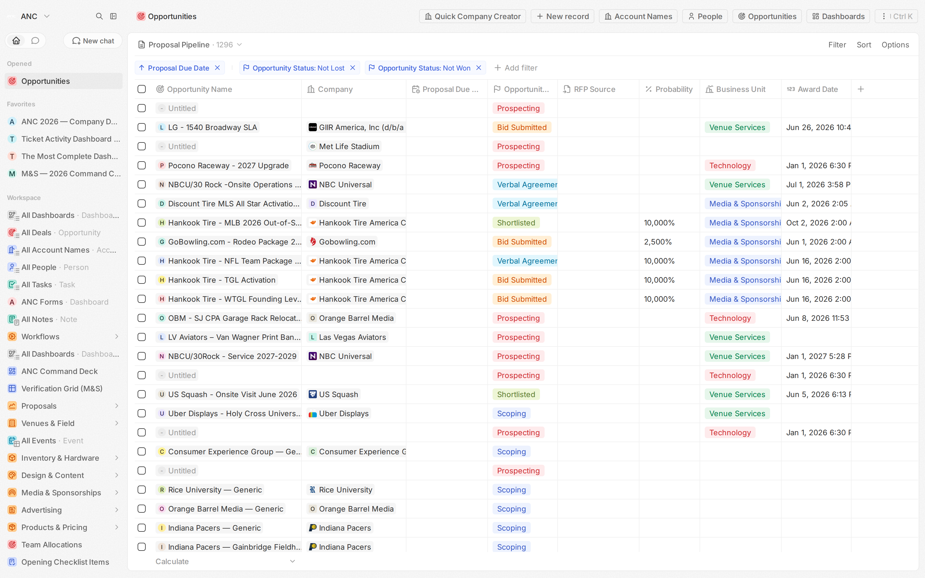 Sales starts from the pipeline: Company, opportunity, stage, Bid Status, due date, value, and next step.